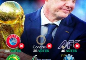 WEGO88 “월드컵 개최 포기하겠다” 충격 선언!…스페인·포르투갈, FIFA 민영화에 2030 WC 개최권 반납 검토 ‘초강수’